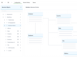 Das Bild zeigt die Übersicht von Geschäftsobjekten (Business Objects) in einer linken Tabelle und davon rechts dieRelationen innerhalb der Geschäftsobjekte in DATAROCKET Core