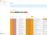 Das Bild zeigt hochgeladene Produktdaten eines Lieferanten in DATAROCKET Shuttle inklusive farbig markierter fehlerhafter oder geänderter Datensätze